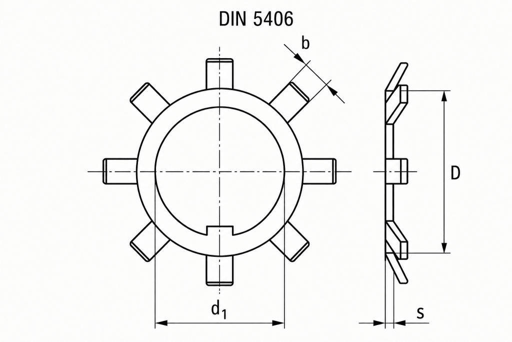 DIN 5406 - схема DIN 5406 - схема