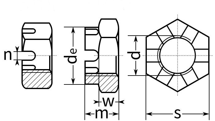 DIN 937 - схема